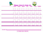 butterfly behavior chart